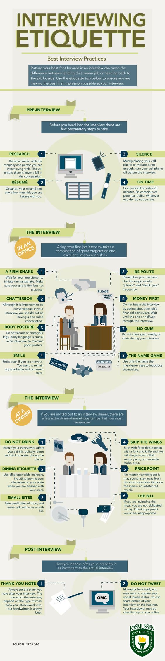 Interview etiquette_infographic