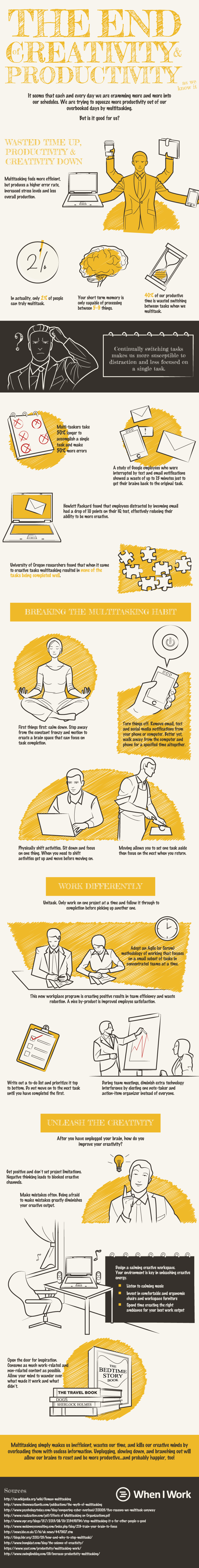 productivity-as-we-know-it-infographic