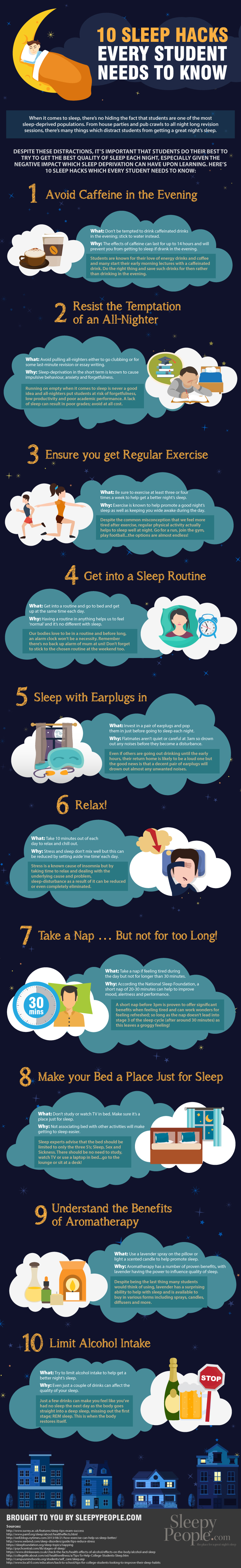 sleep habits