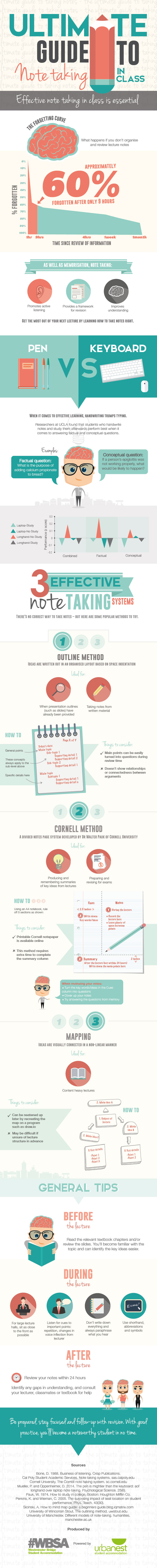 taking-notes-in-class-infographic