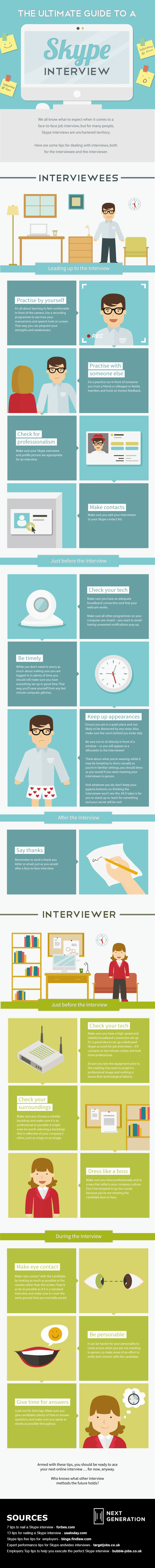 skype interview tips