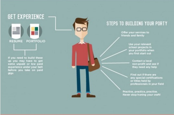 freelance