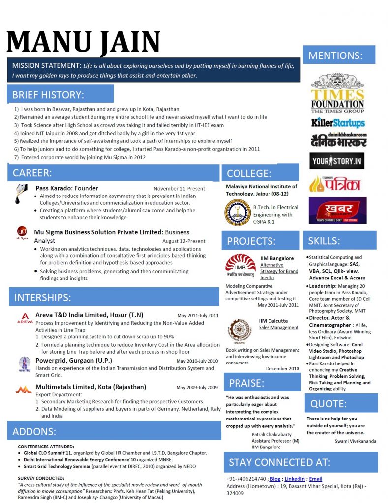 One of the best resumes we have seen for a fresher! (Image courtesy: Manu Jain)