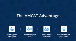 The AMCAT advantage for a candidate.