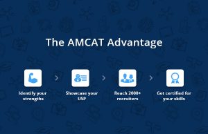 The AMCAT advantage for a candidate.