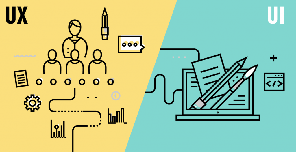 Fresher Jobs What Does A UI UX Designer Do 