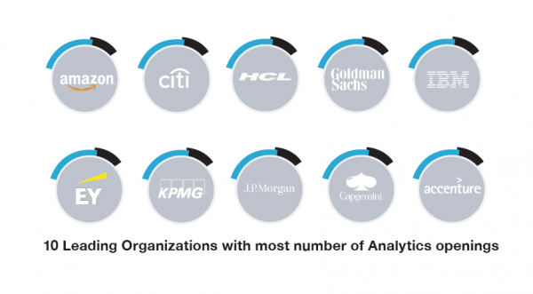 Data Analysis Jobs