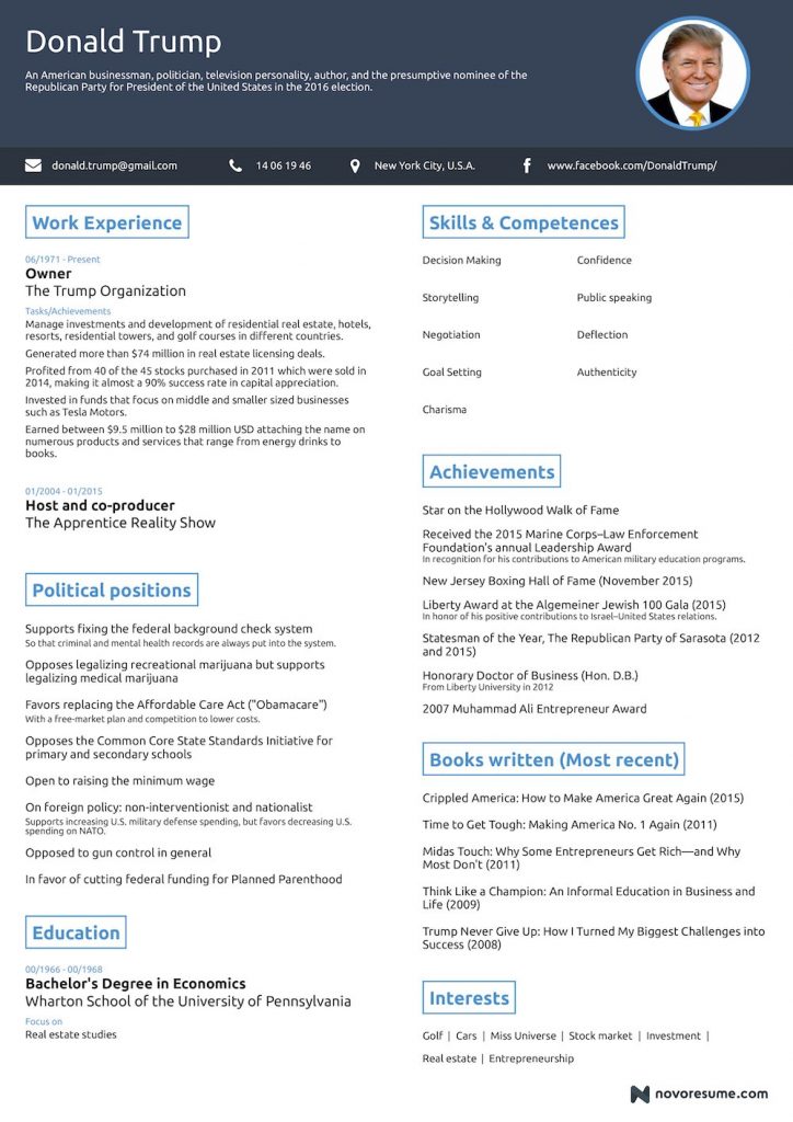 Borrow handy resume tips from Donald Trump himself. 