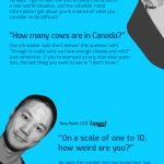 The key to the right job interview question is not too hard to be right.