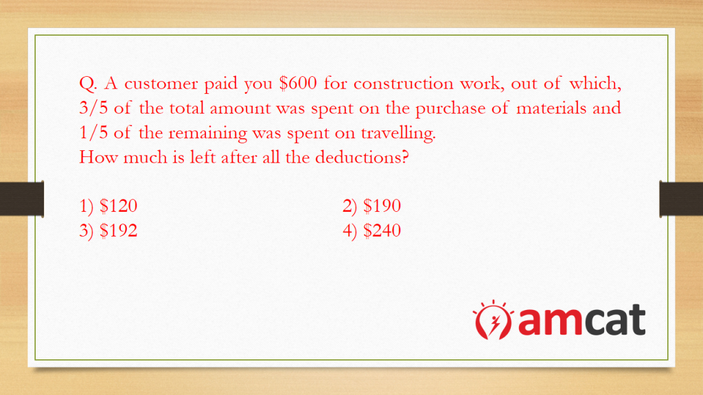 An example of calculating profits.