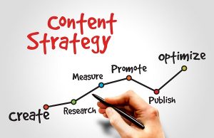 Marketing and Content Executive jobs in Gurgaon.