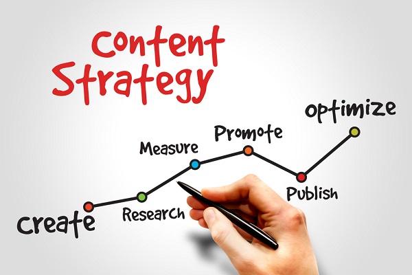 Marketing and Content Executive jobs in Gurgaon.