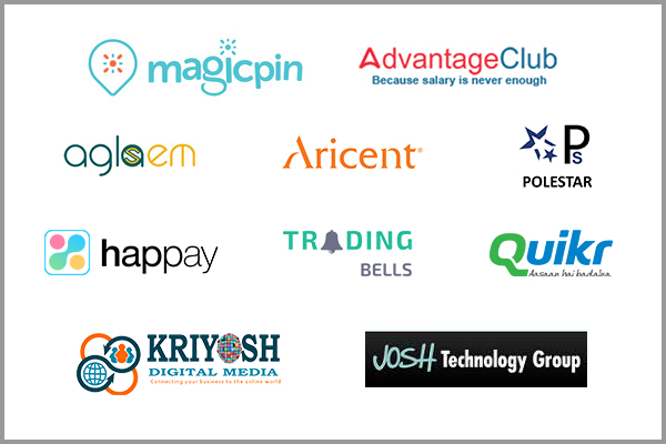 Small and medium sized companies that have been the part of AMCAT.