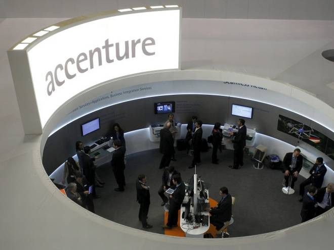 Preparing for an Accenture Interview? Check these out. (Image: Albert Gea at The Hindu)