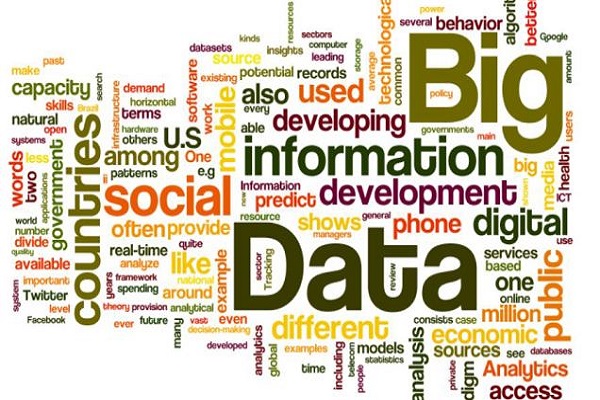 Big Data Development