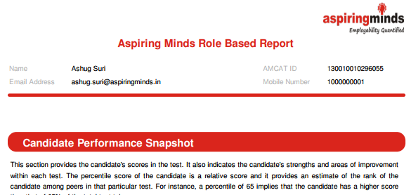 A feedback report to help you understand your strengths and weaknesses.