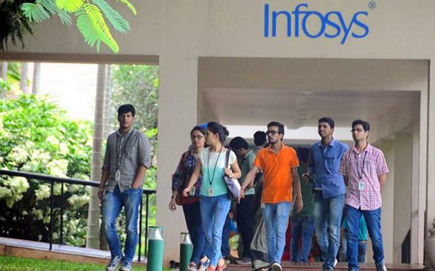 Find out why Infosys should be one of your top choices for off-campus placements.