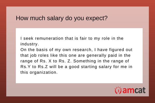 A model answer on salary expectations for a fresher. 