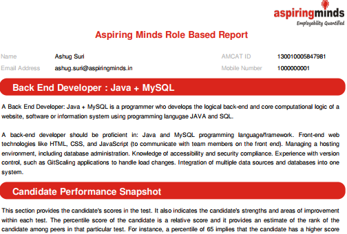 Feedback Report