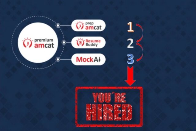 AMCAT Premium