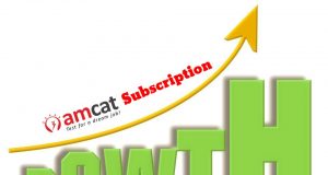 amcat subscription renewal