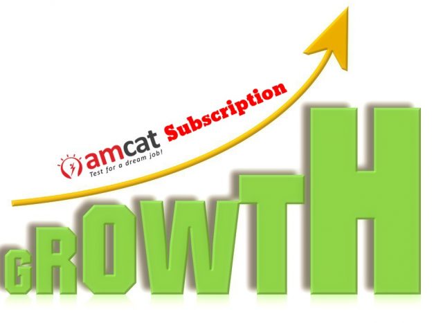 amcat subscription renewal