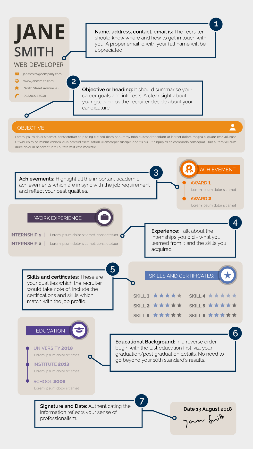 resume infographic