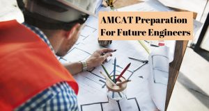 amcat preparation