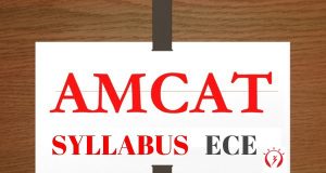 amcat syllabus