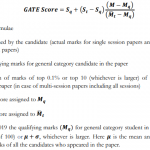 gate score calculation