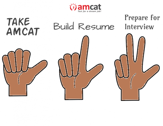 getting job ready in 3 simple steps