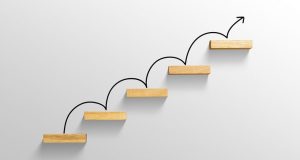 career growth
