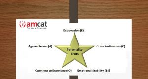 amcat exam personality test