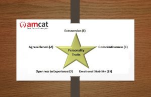 amcat exam personality test