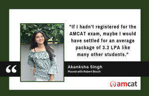 AMCAT exam