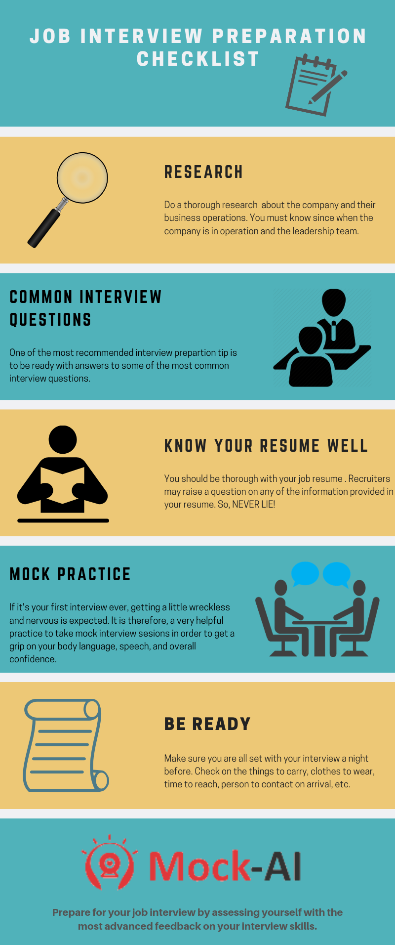 job interview preparation infographic