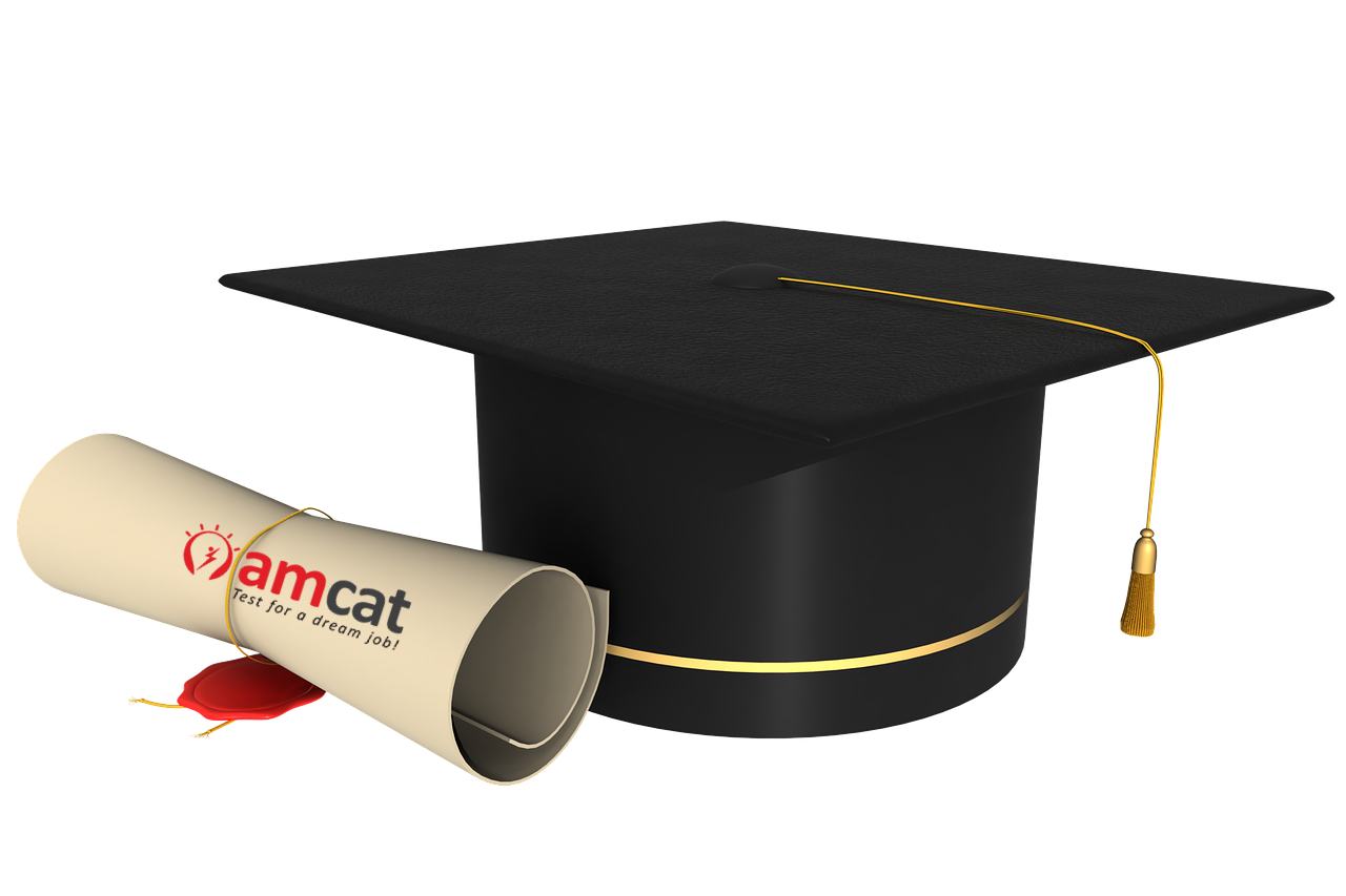 amcat score for mba jobs