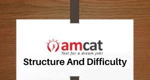 AMCAT exam