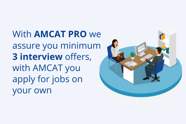 AMCAT PRO - your interview assurance program