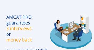 AMCAT PRO: The Interview Assurance Program