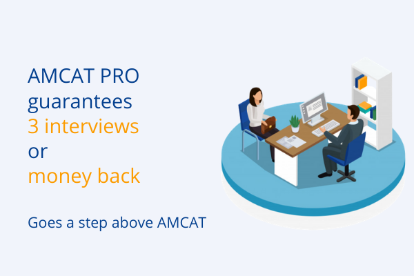 AMCAT PRO: The Interview Assurance Program
