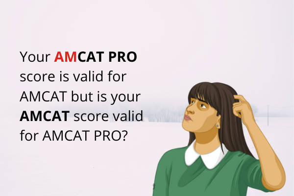 AMCAT PRO score validity
