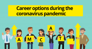 Apply to these exclusive profiles with the AMCAT exam