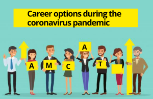 Apply to these exclusive profiles with the AMCAT exam