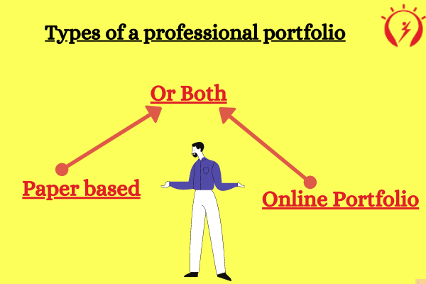 Types of a professional portfolio