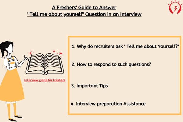 A Freshers Guide To Answer Tell Us About Yourself Question In An