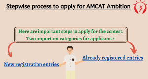 Stepwise process to apply for AMCAT Ambition