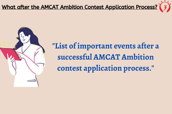 What after the AMCAT Ambition Contest Application Process?