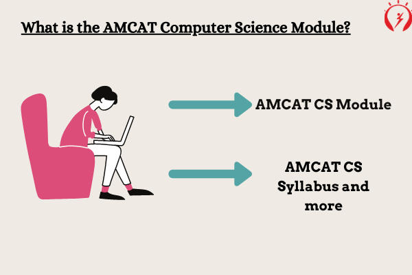 What is the AMCAT Computer Science Module?