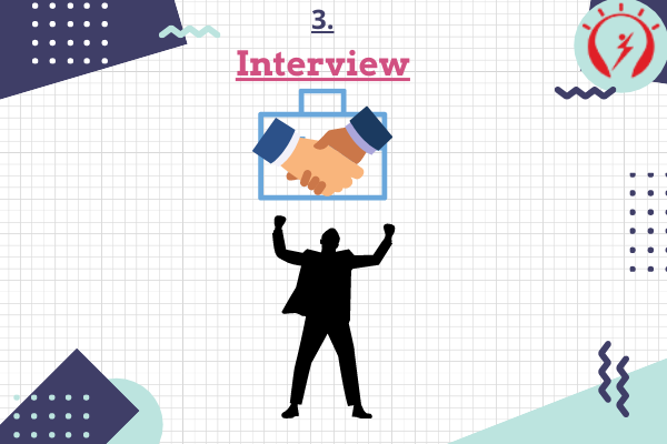 Interview Round